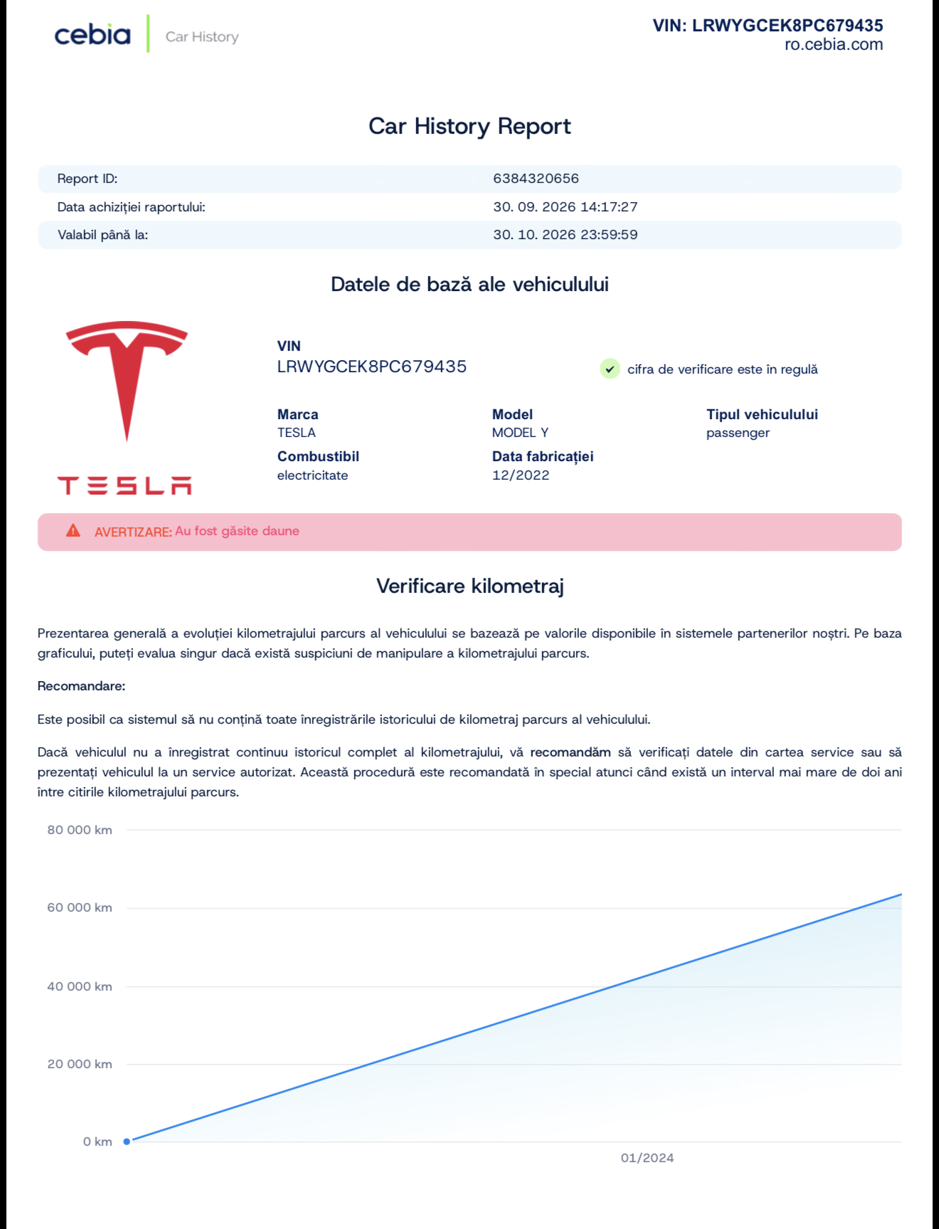 Tesla Model Y DualMotor LongRange AWD - Image 29